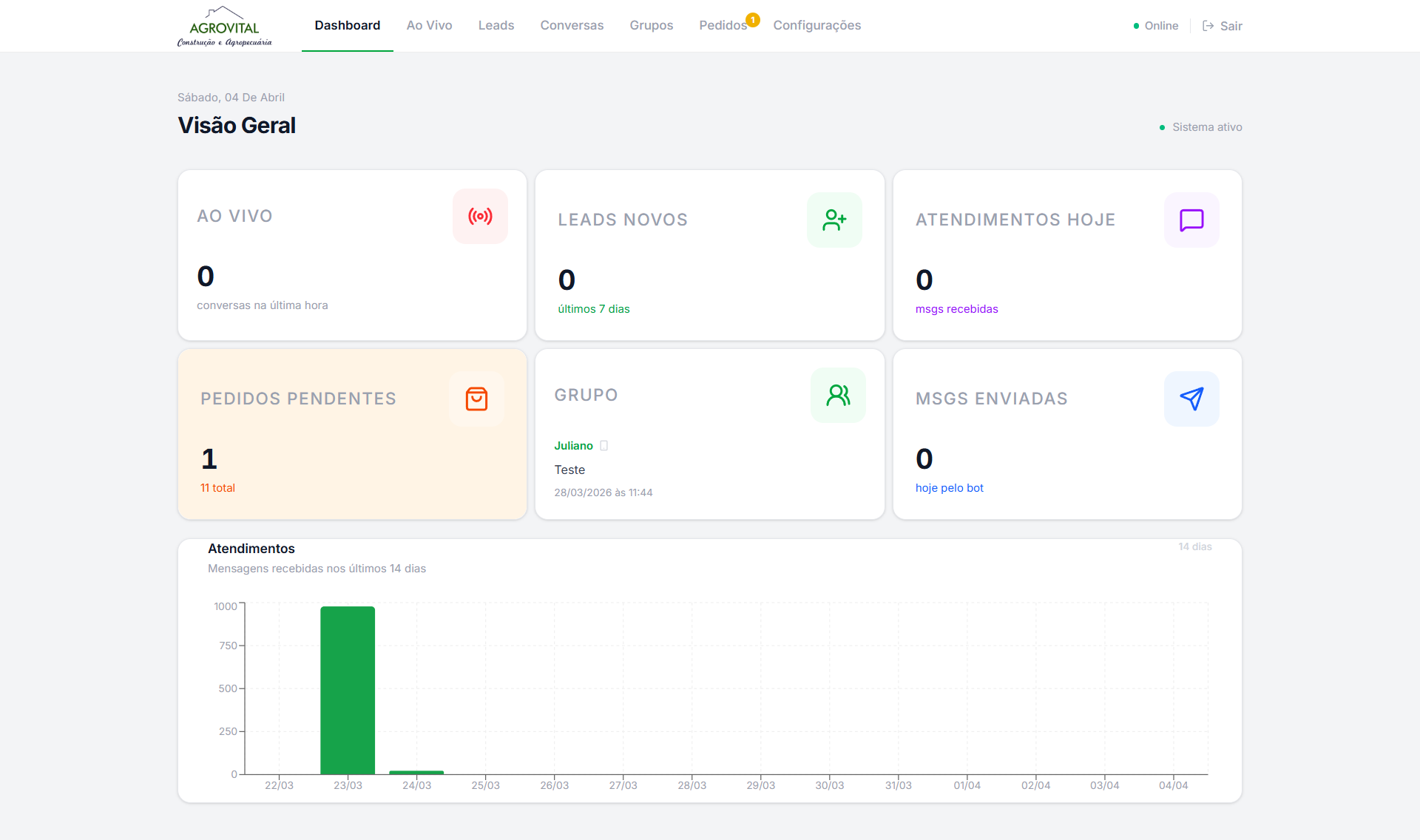 Agrovital — Atendimento automatizado e operação sob controle 2